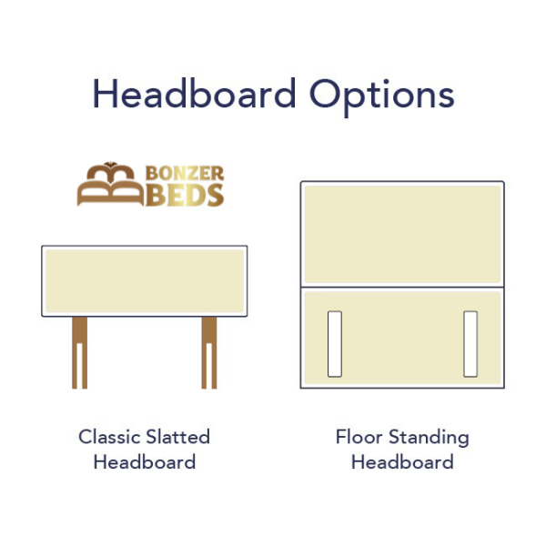 Headboard Options bonzerbeds.co.uk